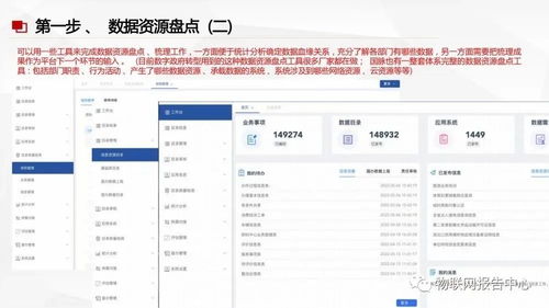 数据中台与数据治理服务方案 构建企业智能核心的信息系统集成之道